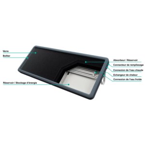 Ballon Solaire Thermique SUNPAD – GREENo – Image 3