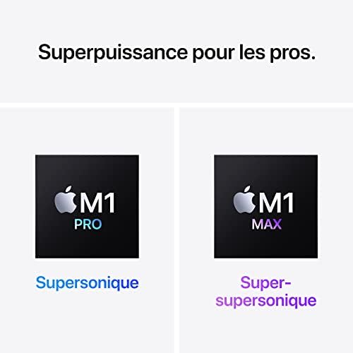 Apple 2021 MacBook Pro (16 Pouces, Puce M1 Max avec CPU 10 cœurs et GPU 32 cœurs, 32 Go RAM, 1 to SSD) – Gris sidéral – Image 3